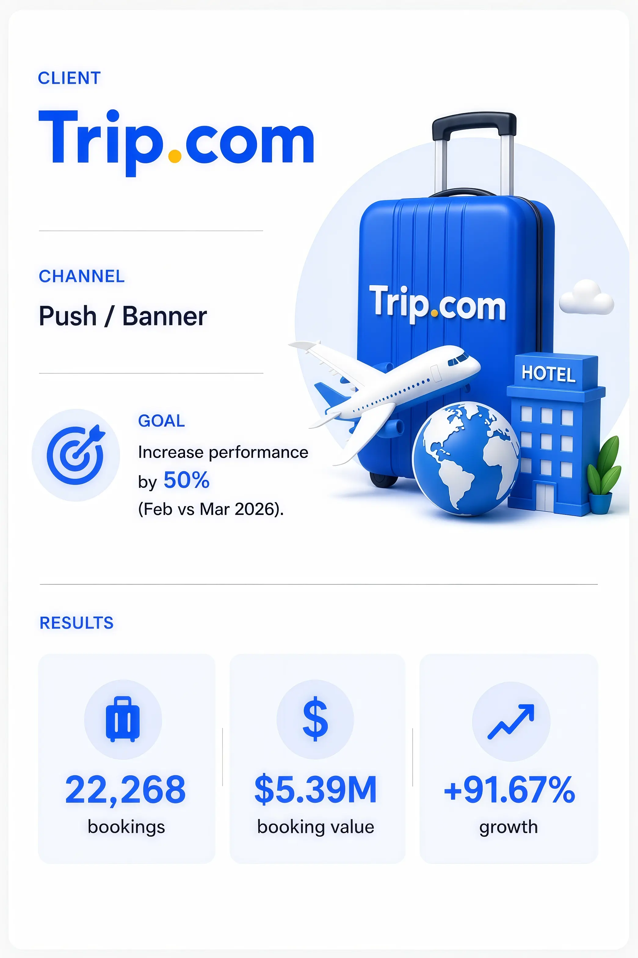 Trip.com
