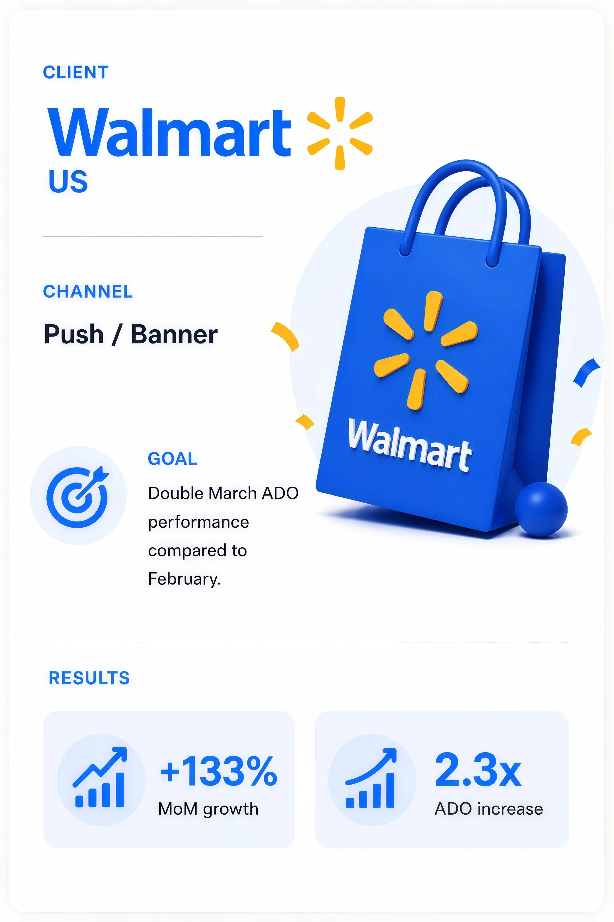 Walmart US
