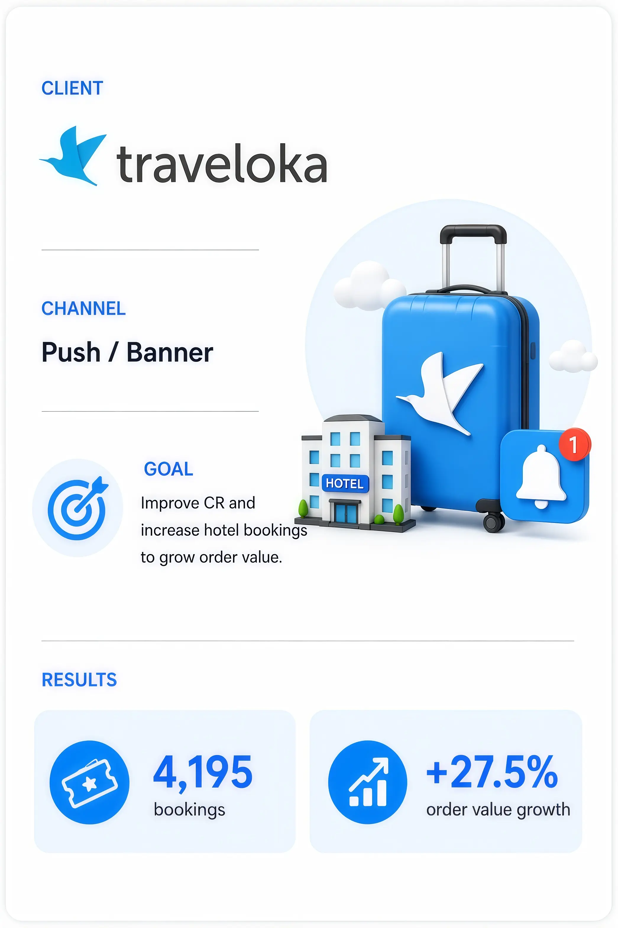 Traveloka