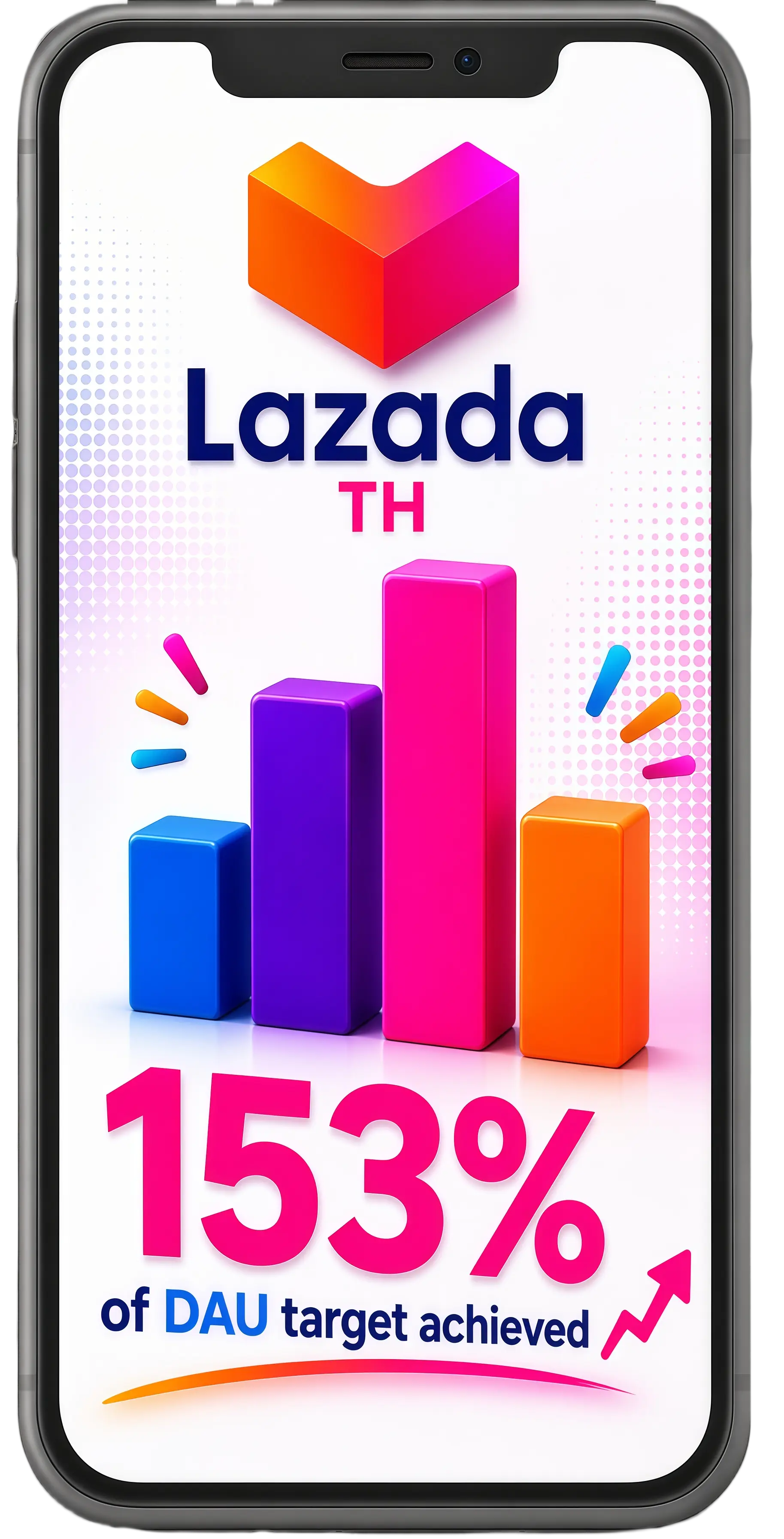 Lazada