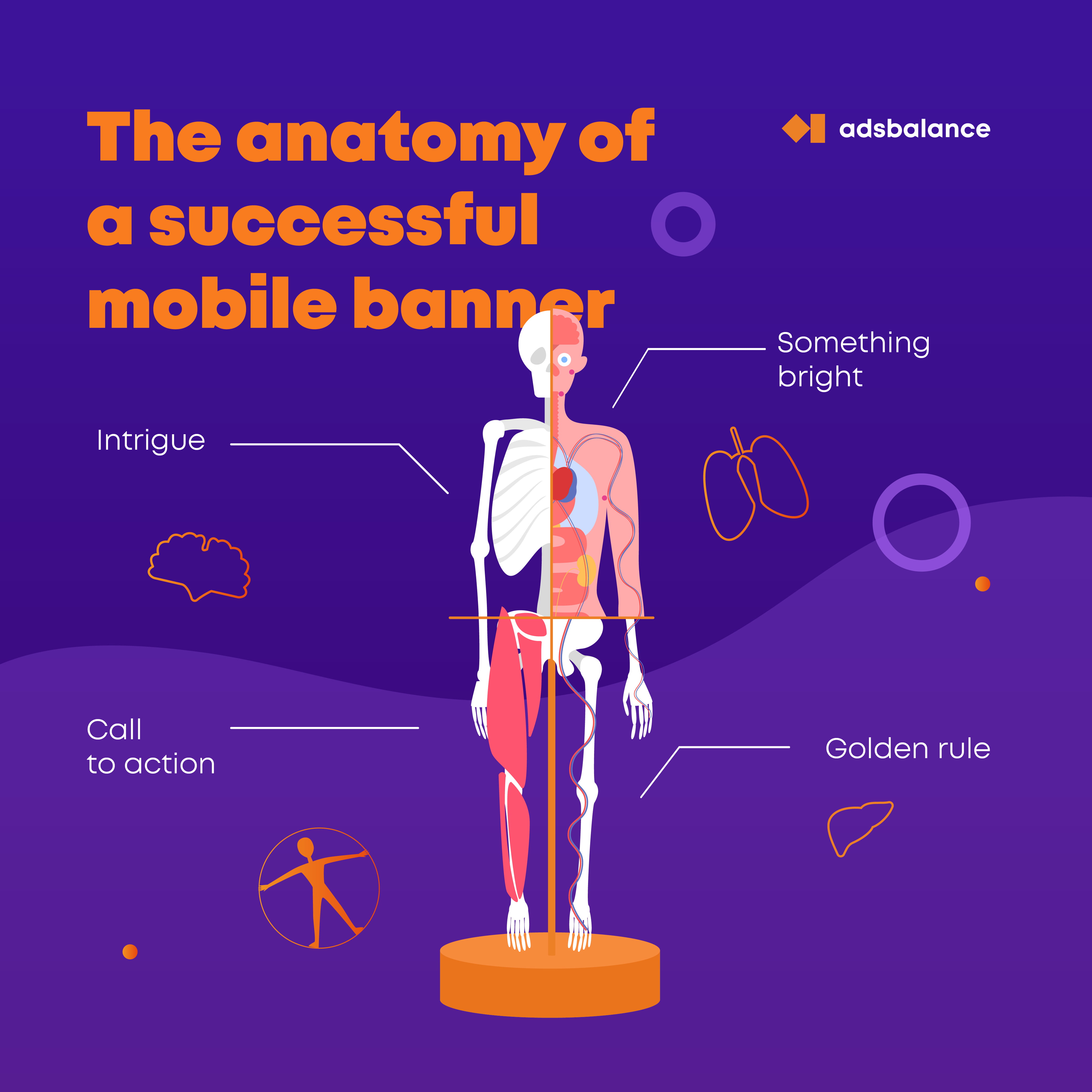 The anatomy of a succesful banner: how do you create ads that work?